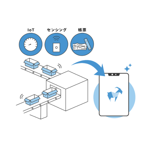 IoT連携